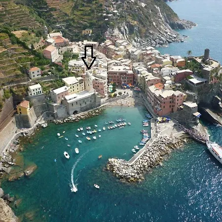 Ludovica - Backpackers House Appartement *